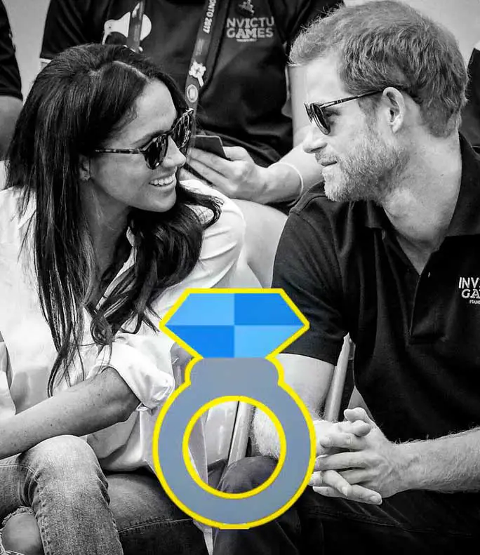 Prince Harry and Meghan Markle are Engaged! Congrats to the Royal Couple!